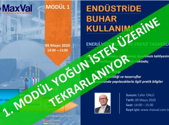 WEBINAR EĞİTİMİ: 1. MODÜL TEKRARLANMIŞTIR