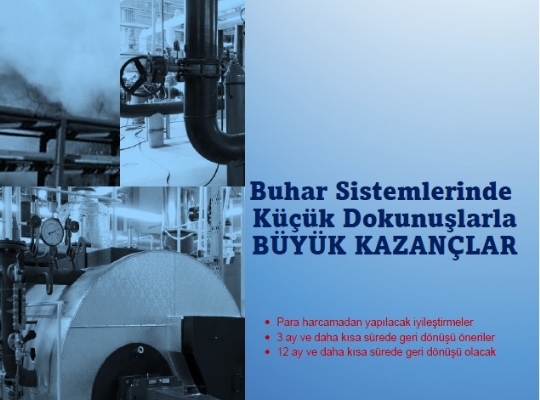 176. EĞİTİM (52.Webinar) Buhar Sistemlerinde Küçük Dokunuşlarla Büyük Kazançlar