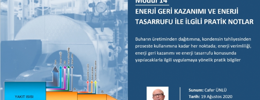 WEBINAR EĞİTİMİ: 14. MODÜL -ENERJİ VERİMLİLİĞİ VE ENERJİ TASARRUFU İLE İLGİLİ PRATİK NOTLAR