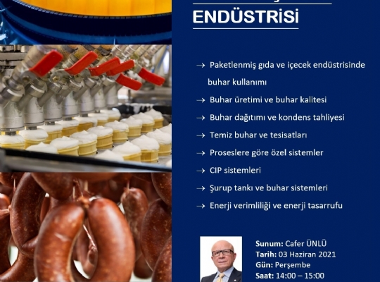 154. EĞİTİM(WEBİNAR 30)-GIDA ENDÜSTRİSİNDE BUHAR KULLANIMI, ENERJİ VERİMLİLİĞİ VE ENERJİ TASARRUFU