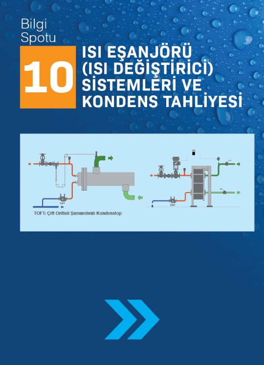 SPOT 10 / ISI EŞANJÖRÜ (ISI DEĞİŞTİRİCİ) SİSTEMLERİ VE KONDENS TAHLİYESİ