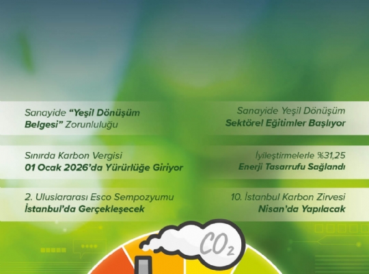 Buhar Dünyası Dergisi