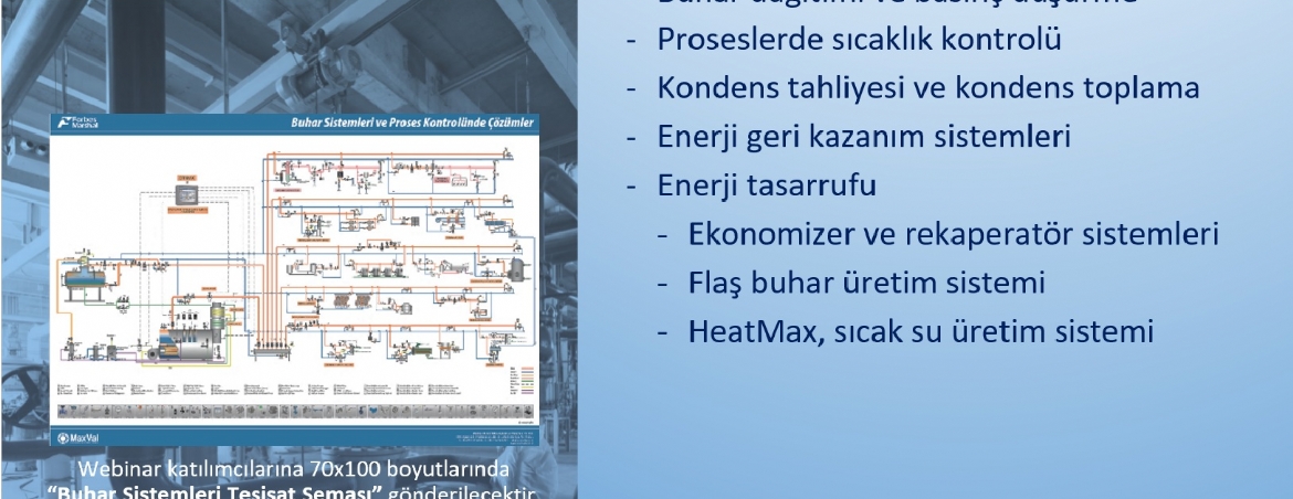 WEBİNAR 34: BUHAR SİSTEMLERİ TASARIMI